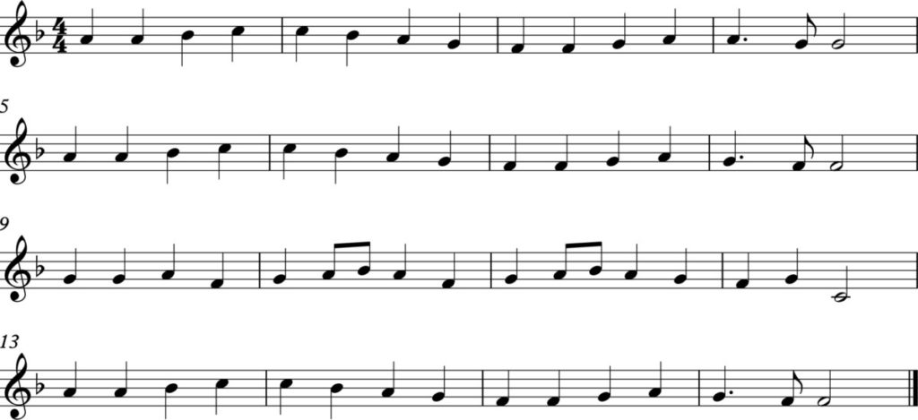 inno alla gioia chitarra