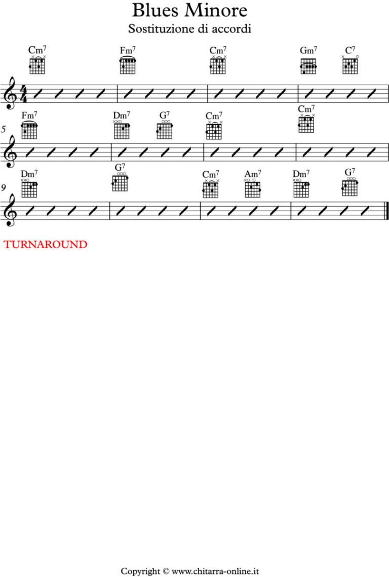 Gli accordi del blues minore sulla chitarra